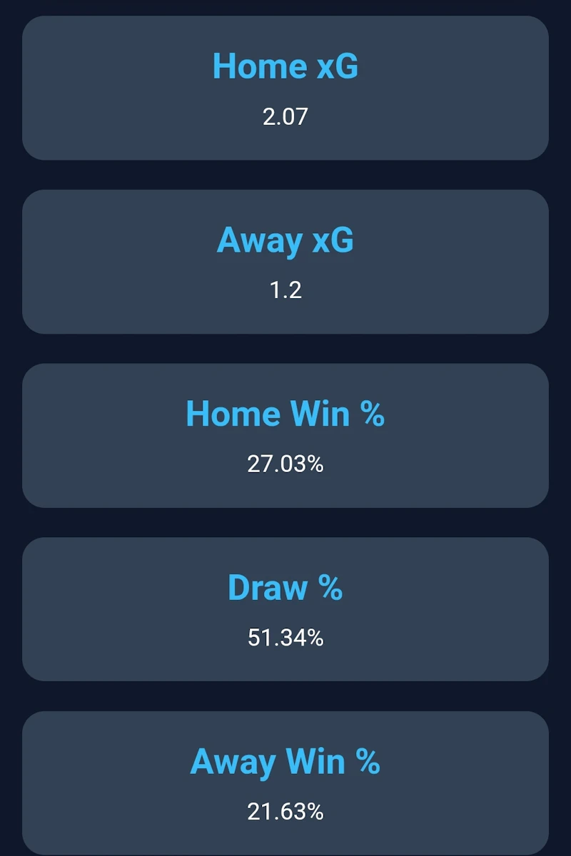 World cup predictor screenshot 1
