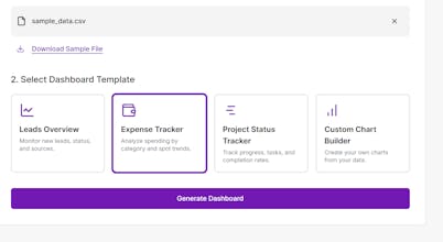 Dashboard in a Snap gallery image