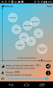 Love Score gallery image