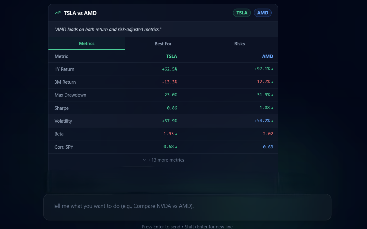 Adrima gallery image