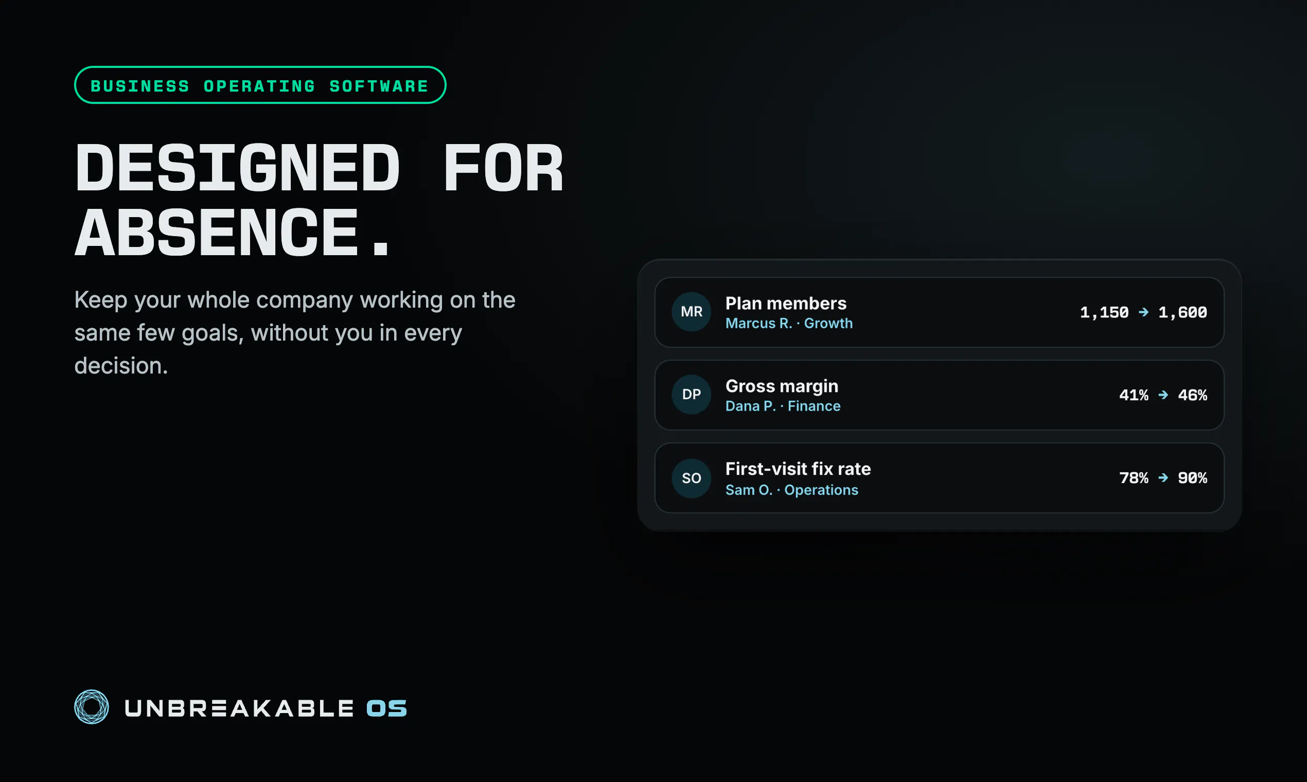 Unbreakable OS gallery image