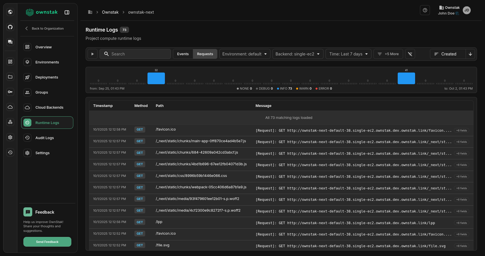 OwnStak gallery image