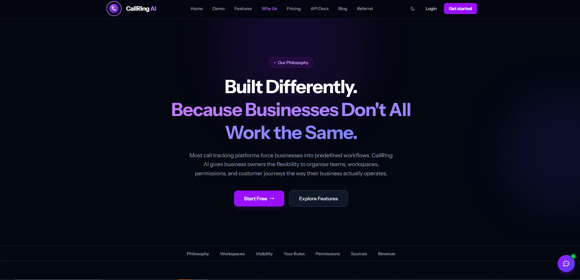 CallRing AI gallery image