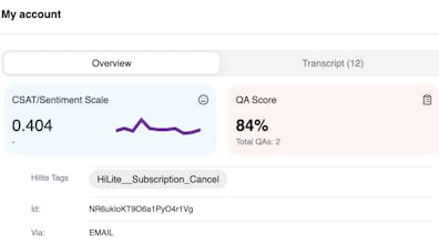 SuperSAT by HiQ gallery image
