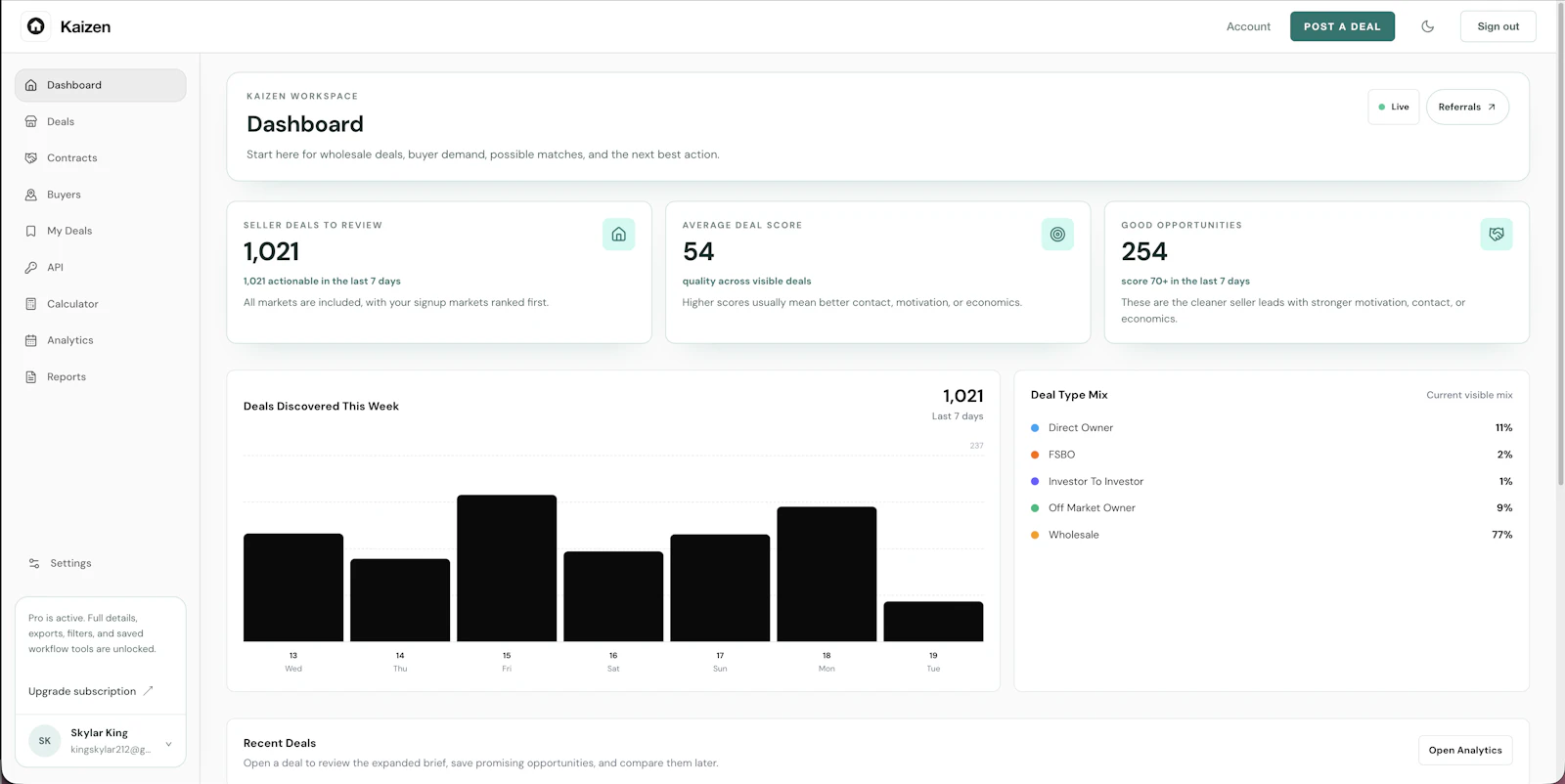 Kaizen screenshot 1