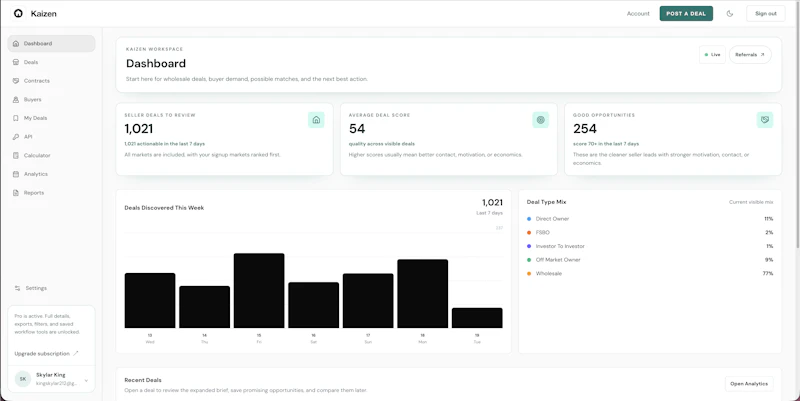 Kaizen screenshot 1