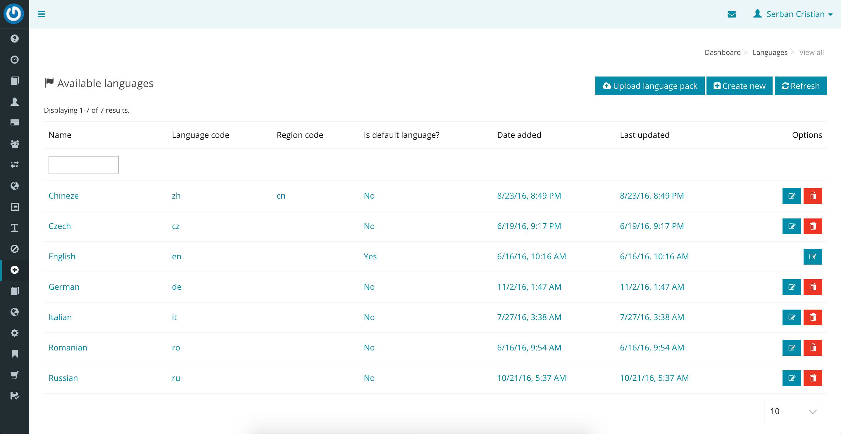 MailWizz gallery image