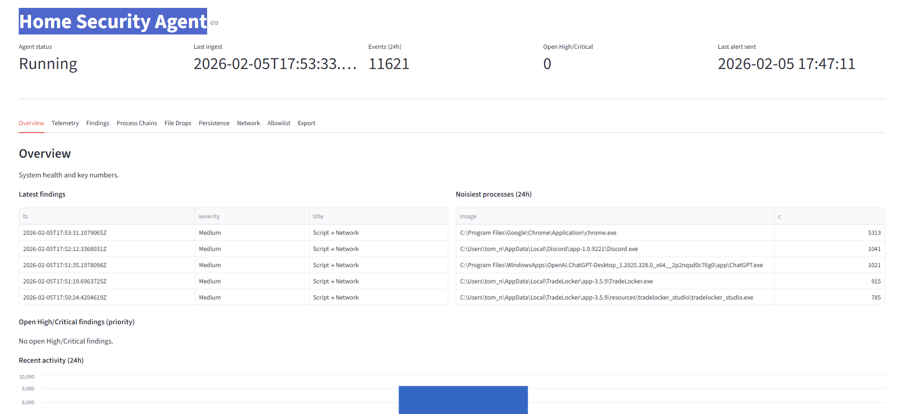 Home Security Agent - Screenshot 3 showing product features and functionality