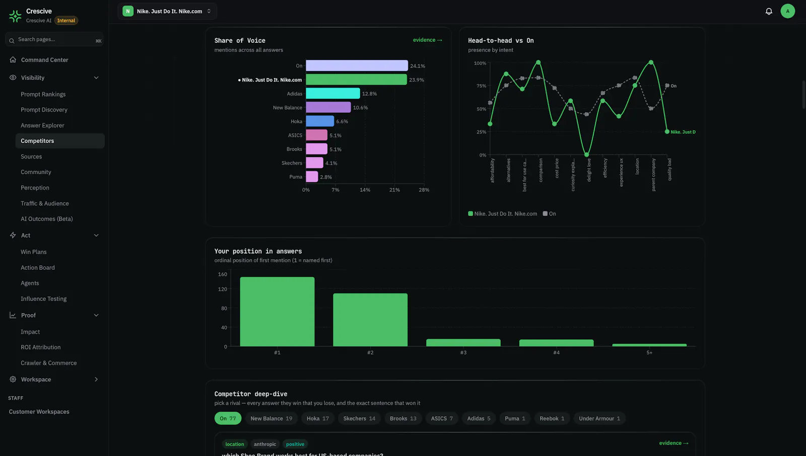 Crescive AI screenshot 4