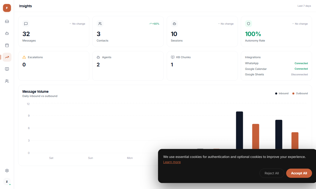  FlowCore gallery image