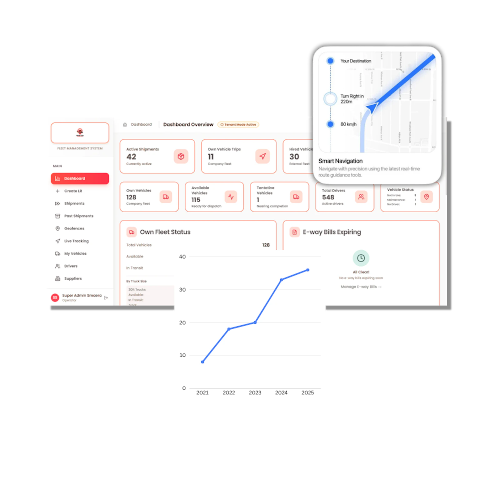 TraxLogi - AI Fleet Management Software screenshot 5