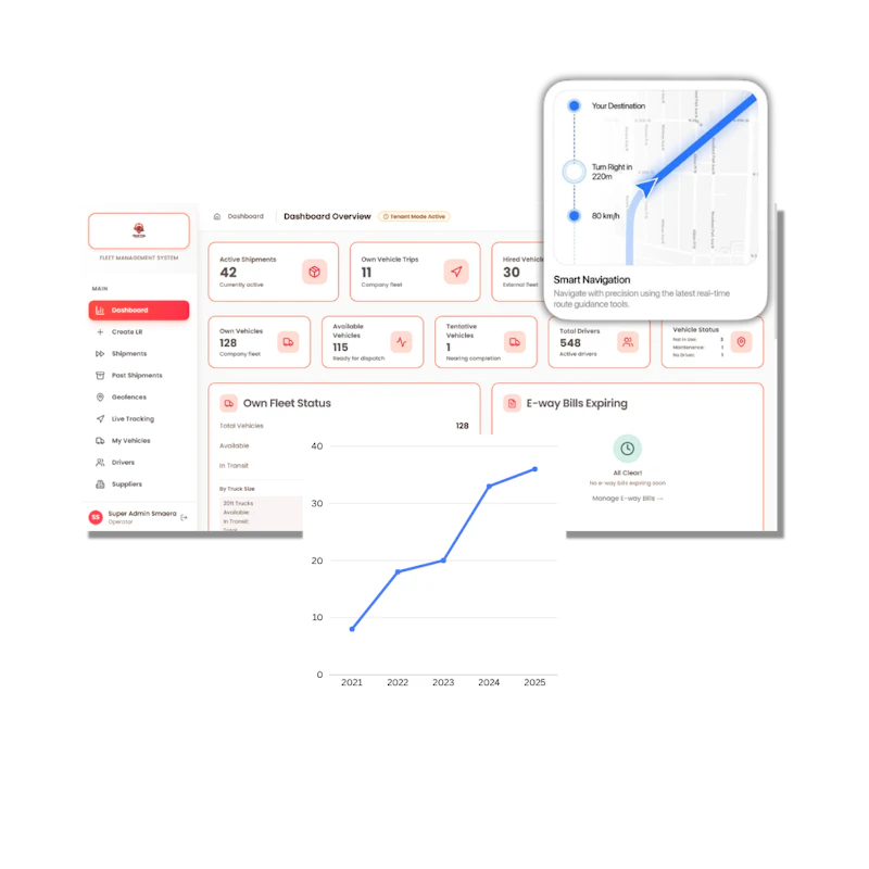 TraxLogi - AI Fleet Management Software screenshot 5