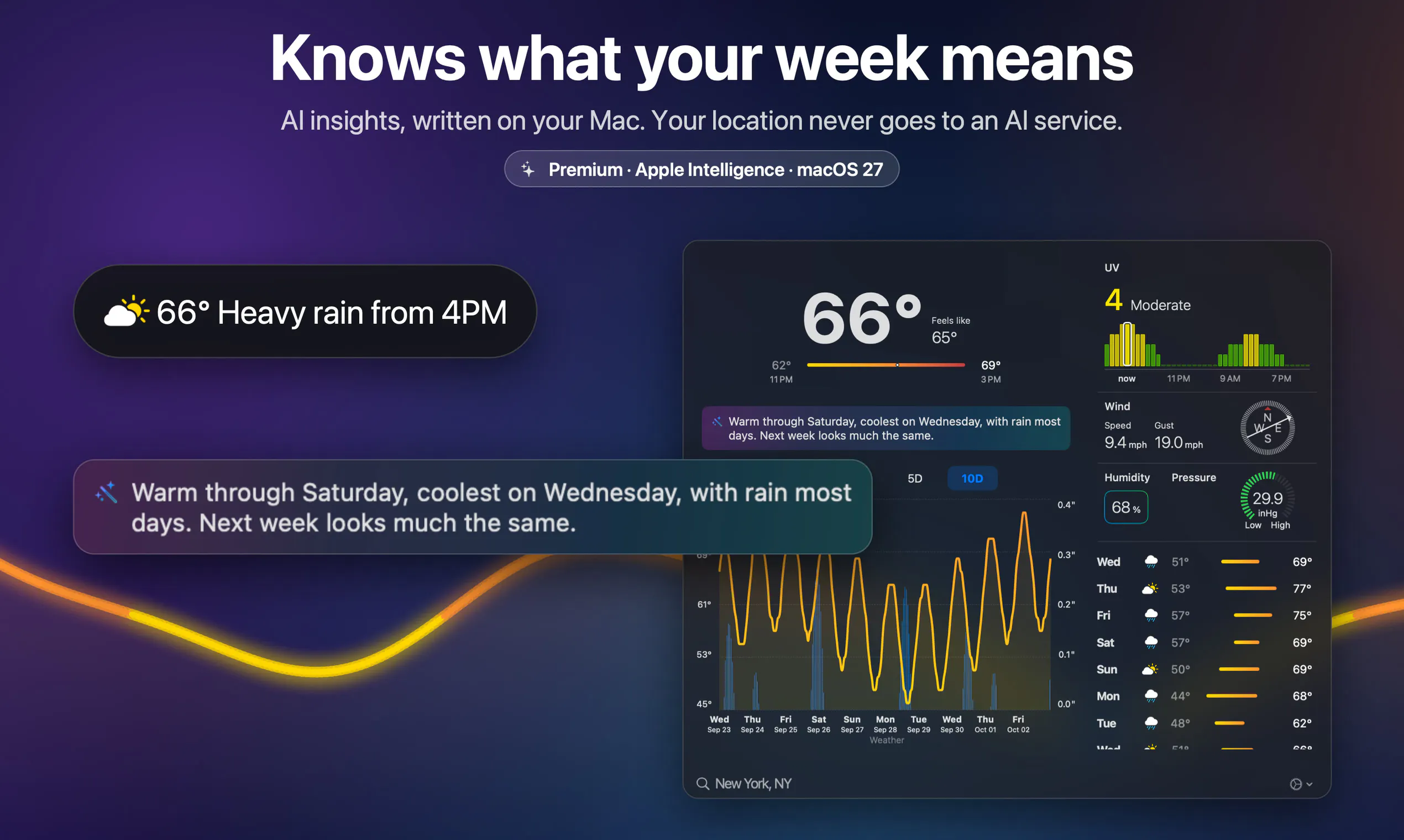 Big Weather gallery image