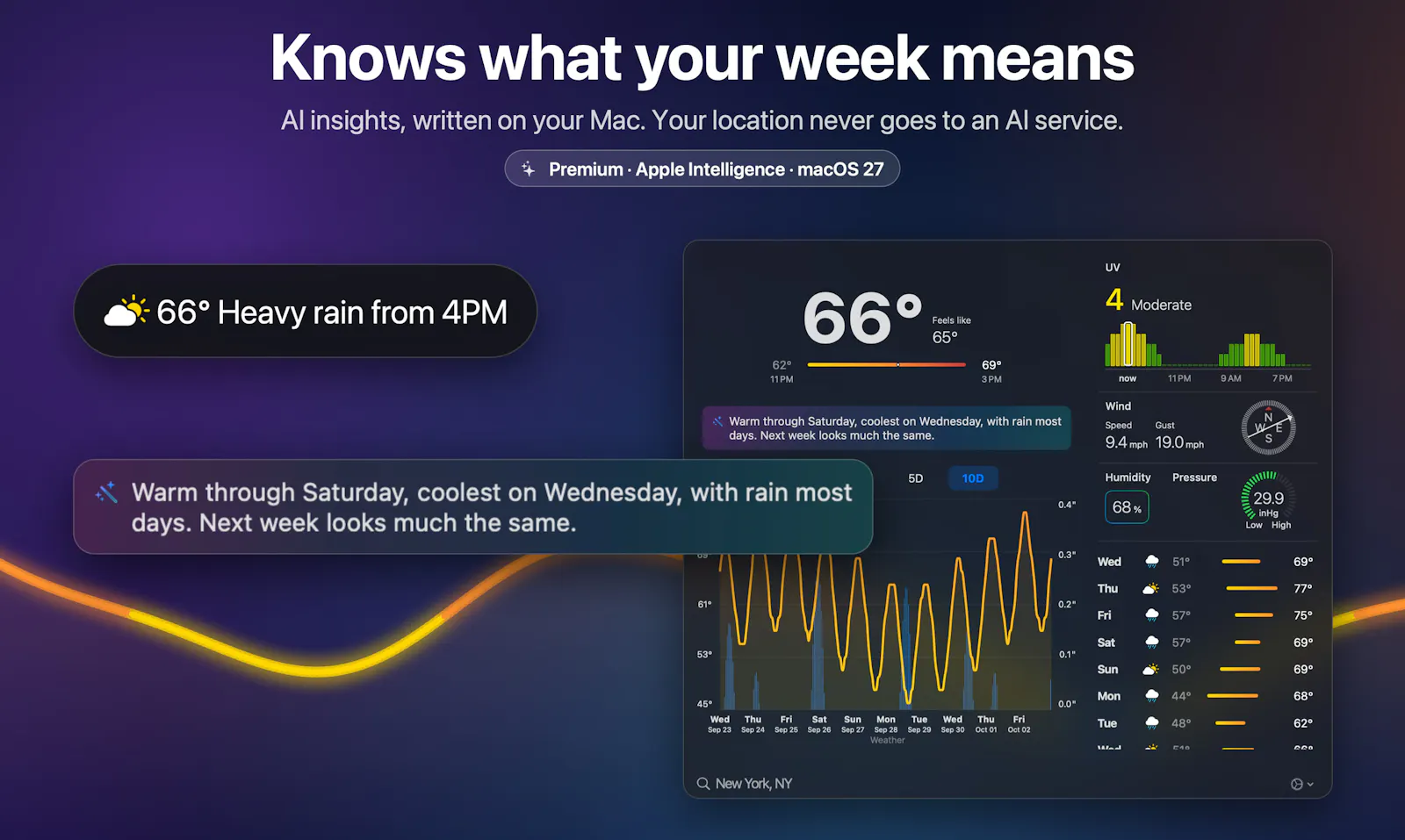 Big Weather screenshot 2
