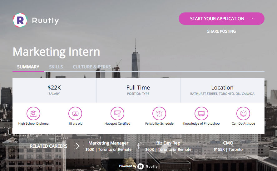 Ruutly gallery image