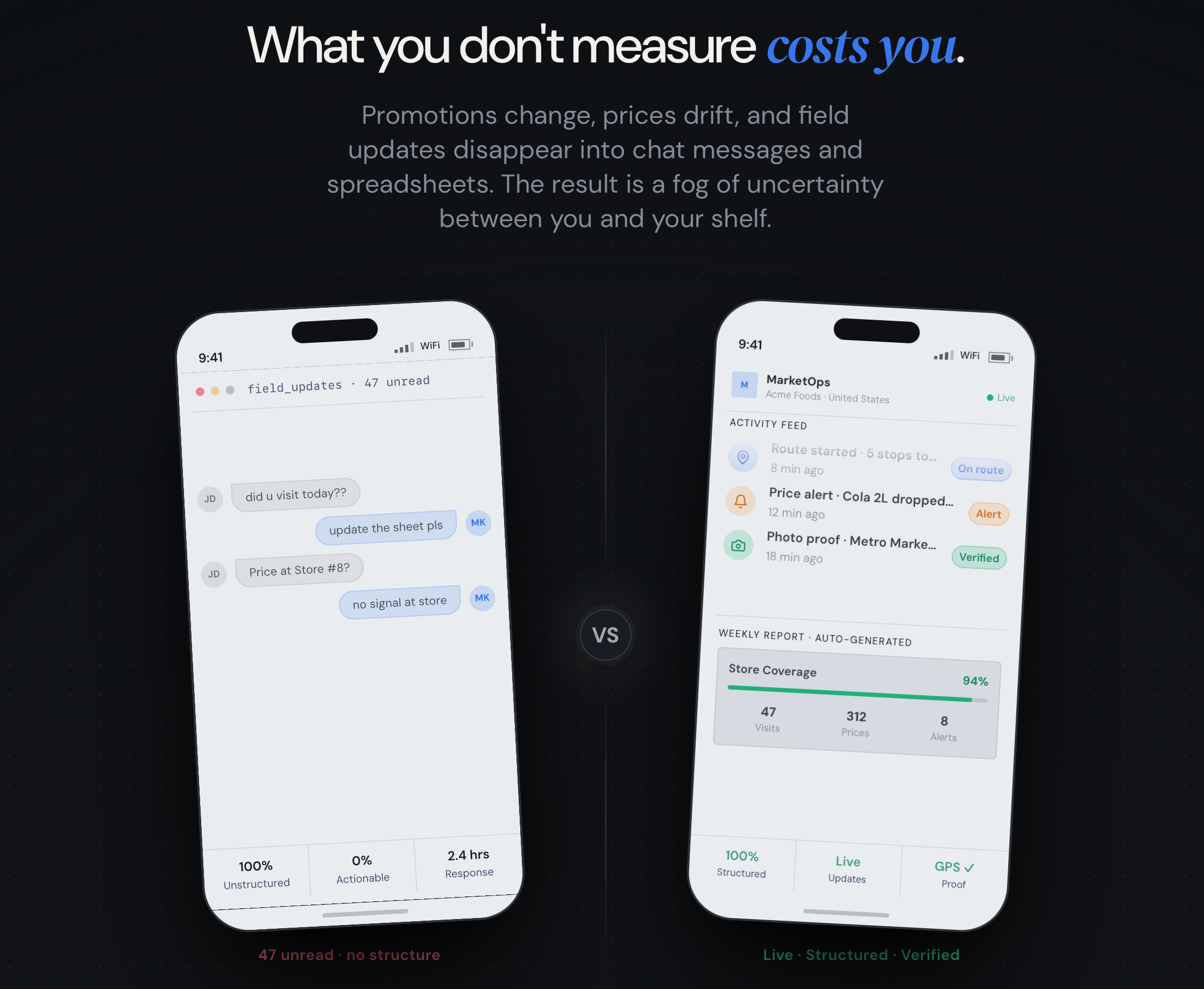 MarketOps gallery image