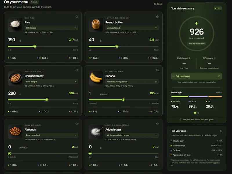 CalTracko - Fitness Calorie Tracker screenshot 2
