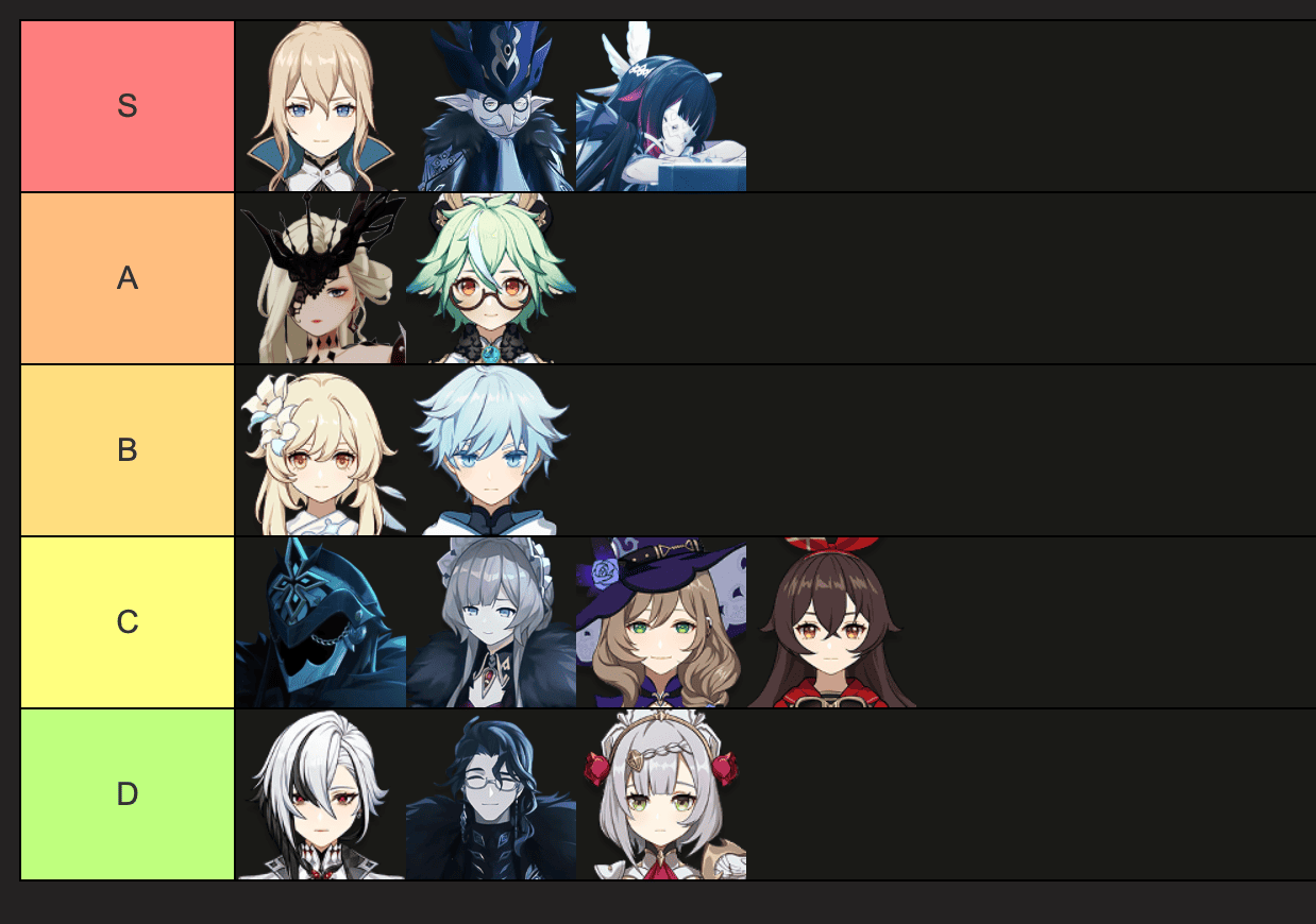 Tier List Maker gallery image