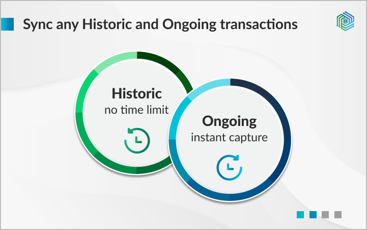 Business Payments gallery image