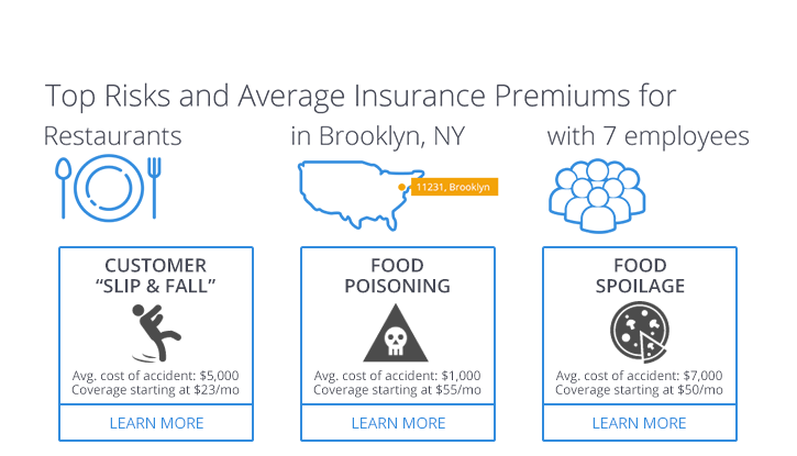 CoverWallet gallery image