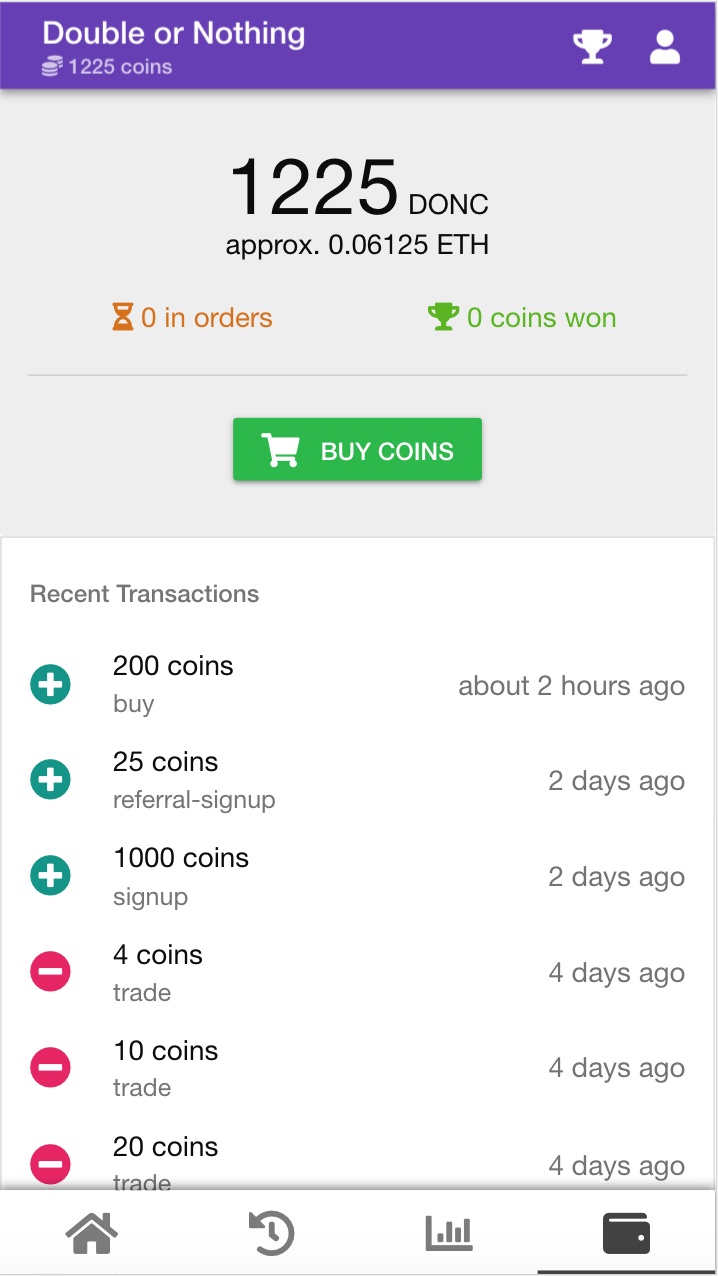 Double or Nothing gallery image