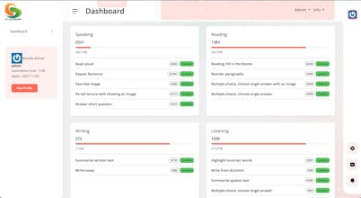 PTE Learn gallery image