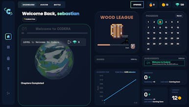 Codera gallery image