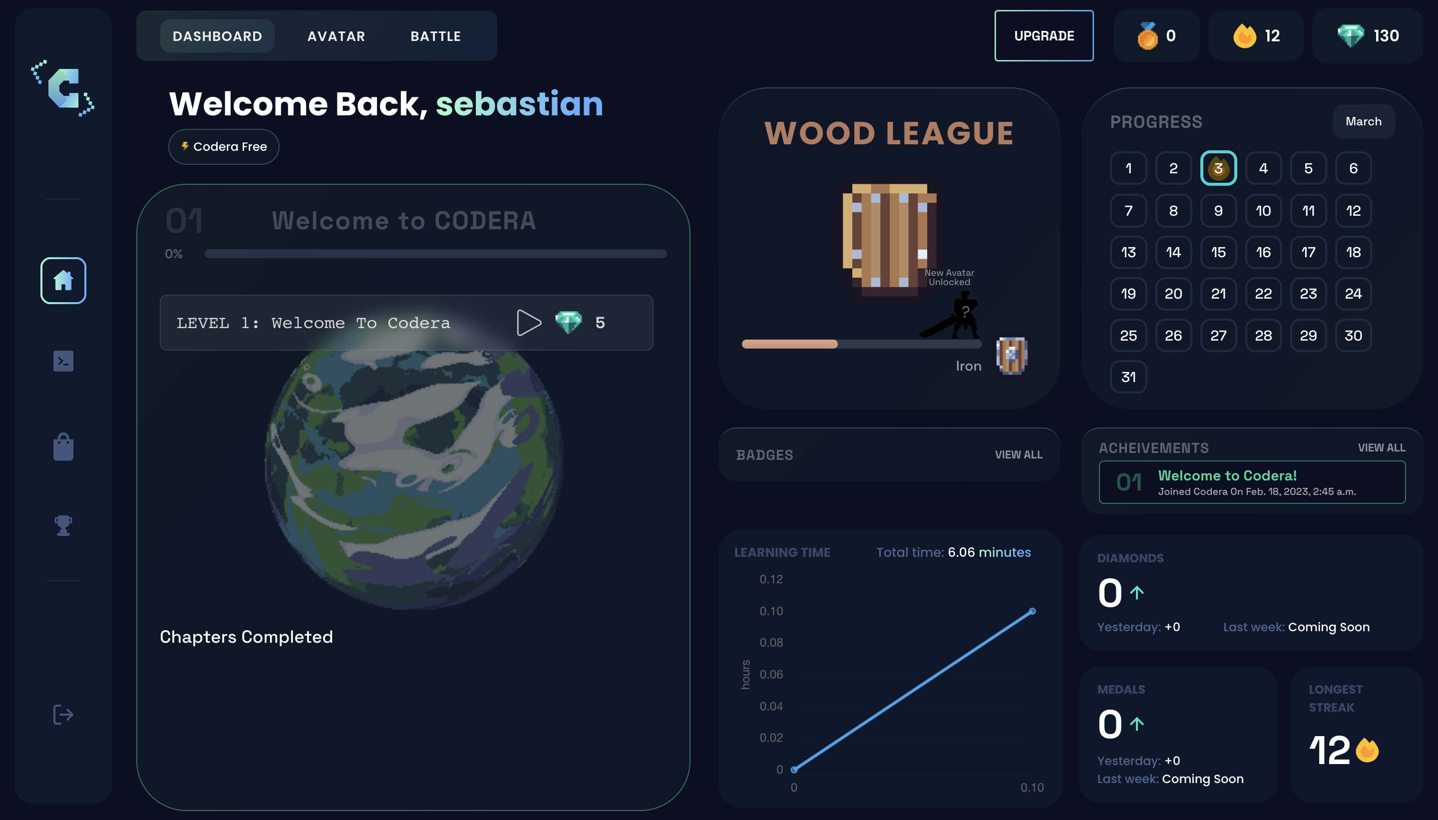 Codera media 1