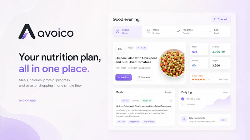 Avoico screenshot 2