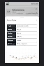 Zelzele gallery image