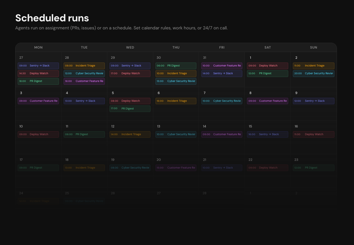 Harmoni gallery image