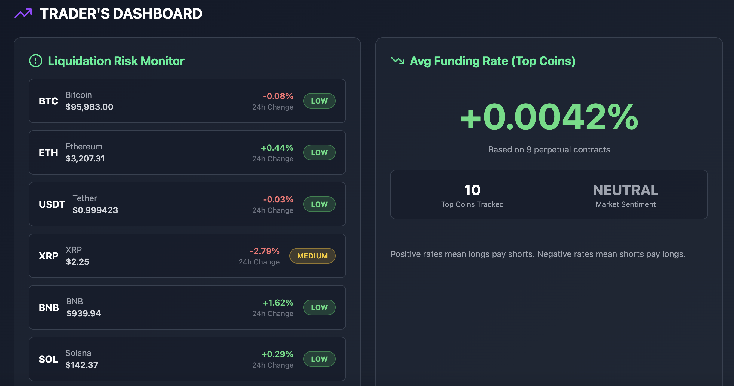 CryptoPulse gallery image