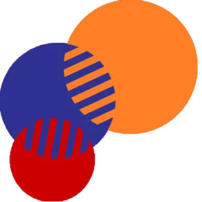 Taskroup