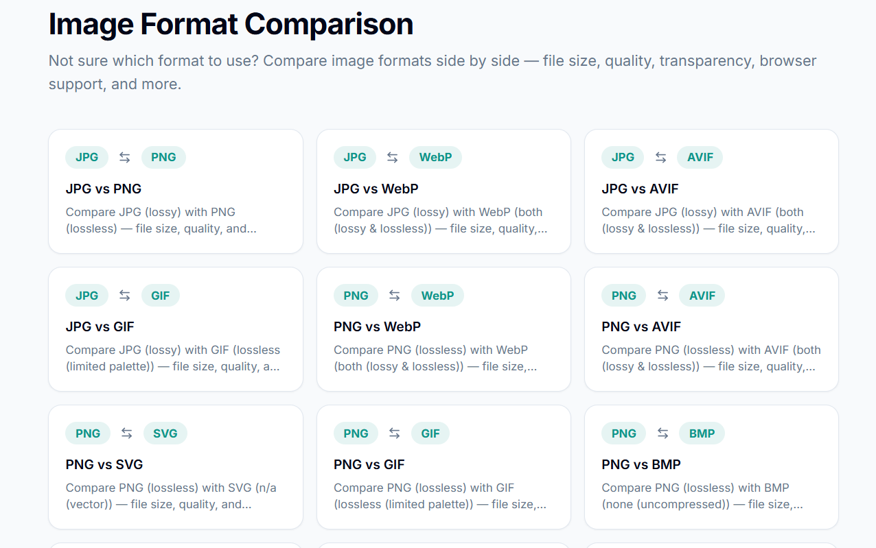 ConvertMinify gallery image