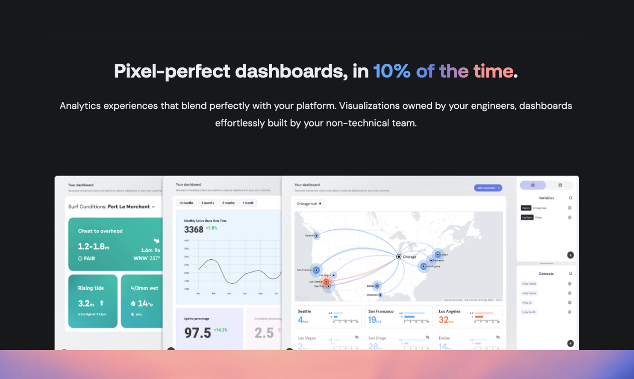 Embeddable gallery image
