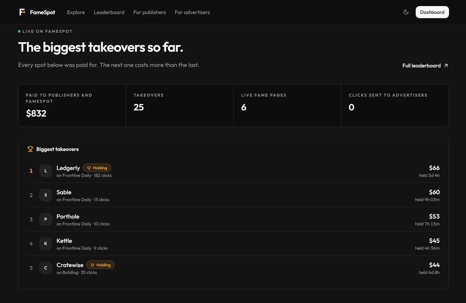 FameSpot screenshot 4