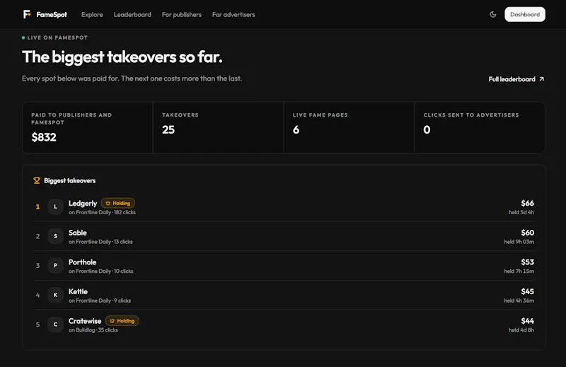 FameSpot screenshot 4