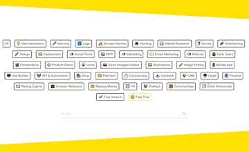 25 Checklists Collection for Startuppers gallery image