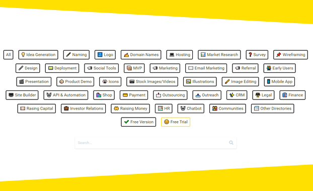 25 Checklists Collection for Startuppers Image