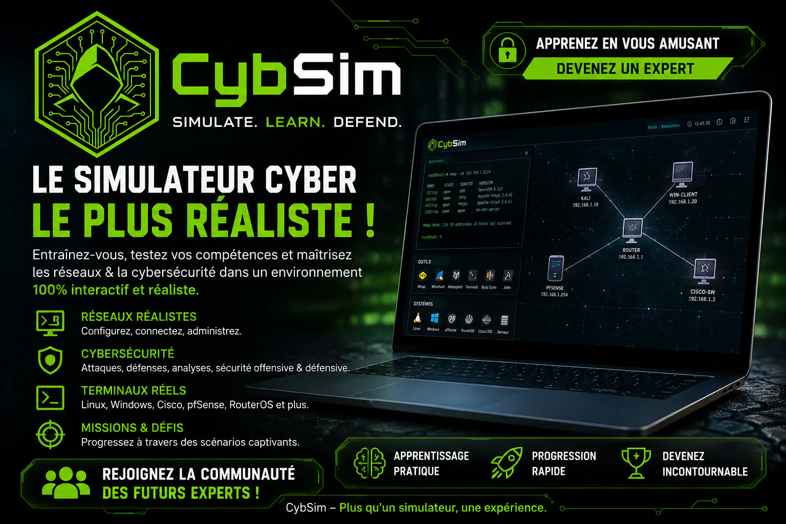 CybSim