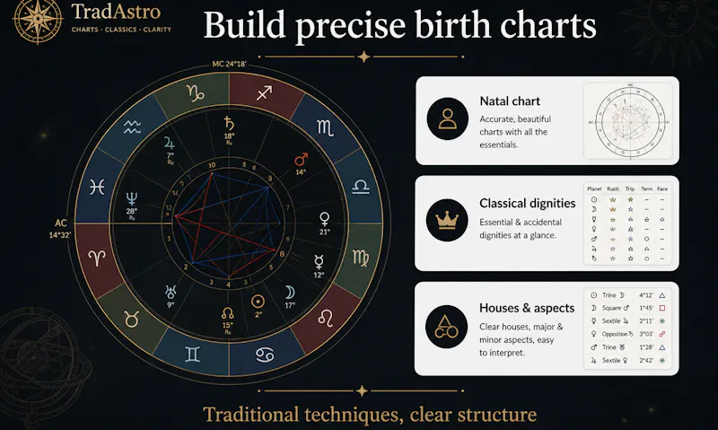 TradAstro-Traditional Astrology&Insights screenshot 2