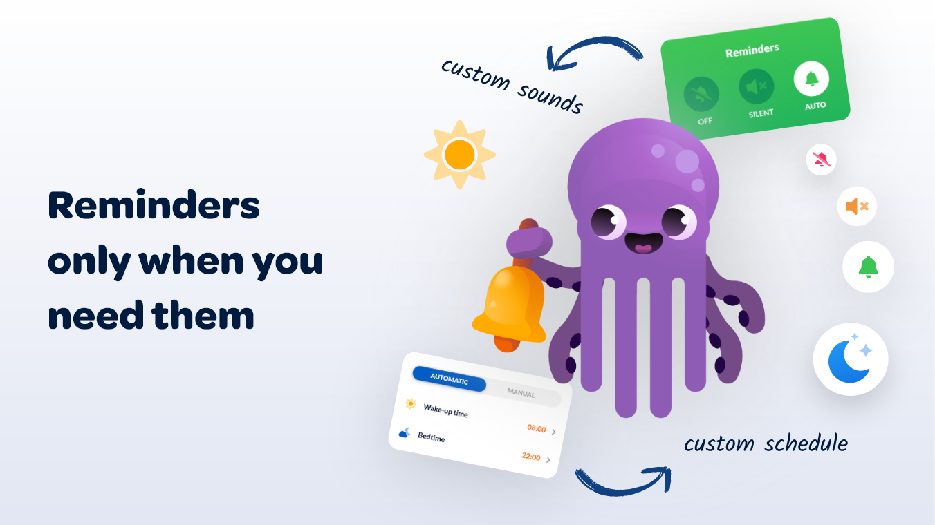 Waterful gallery image