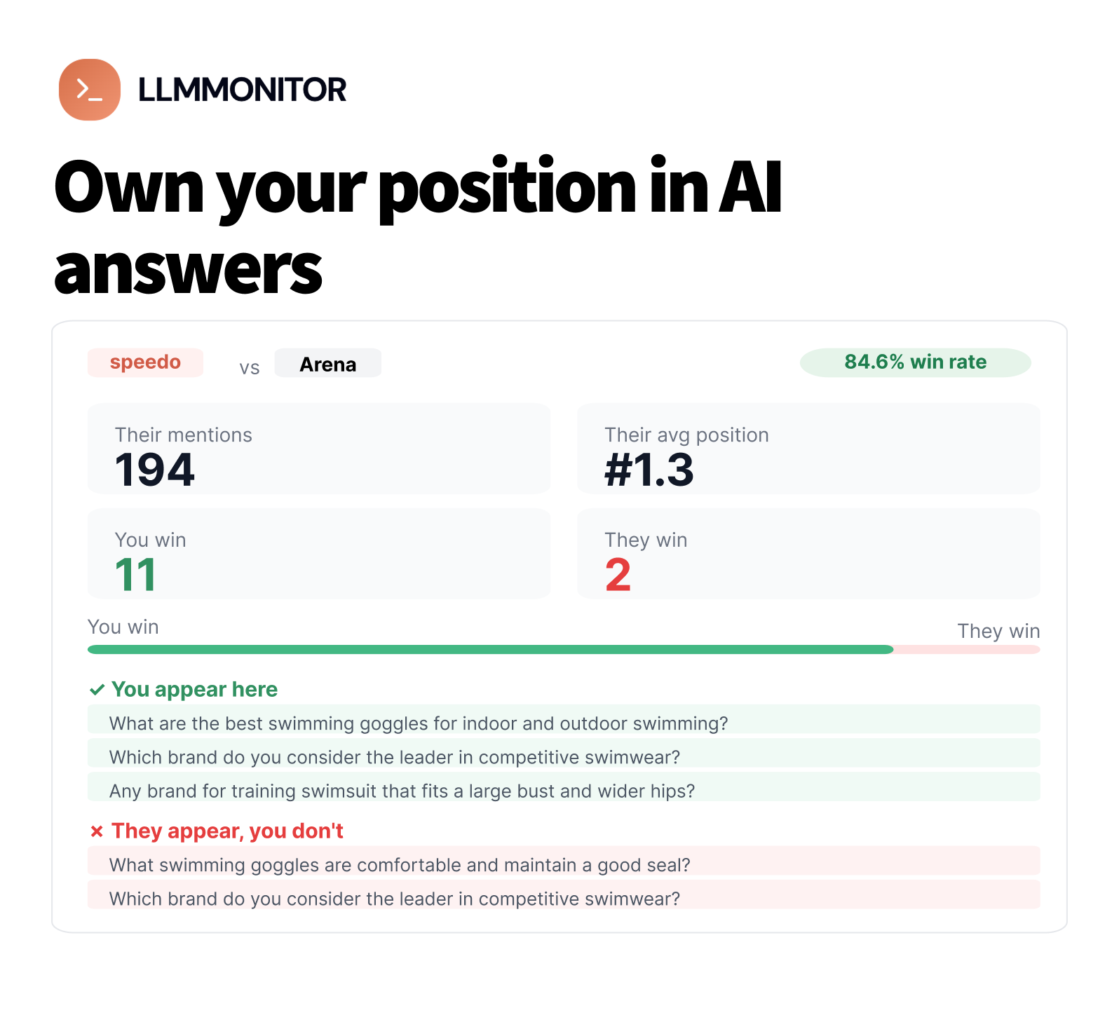 LLMMonitor gallery image