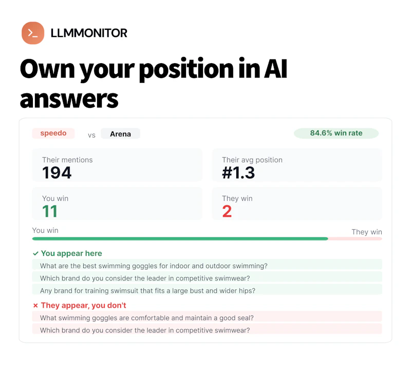 LLMMonitor screenshot 3