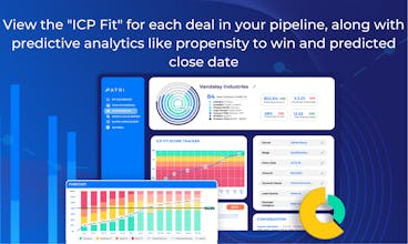 RevFit AI gallery image