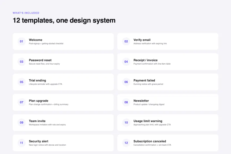 Nimbus: SaaS Email Templates screenshot 2