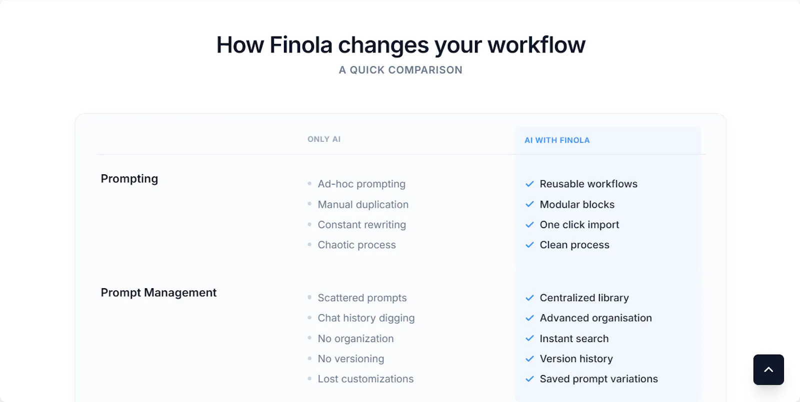 Finola screenshot 5