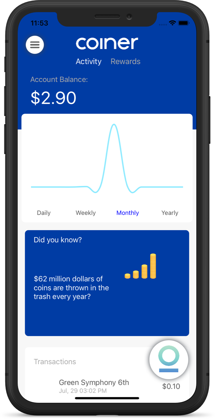 Coiner Technologies gallery image