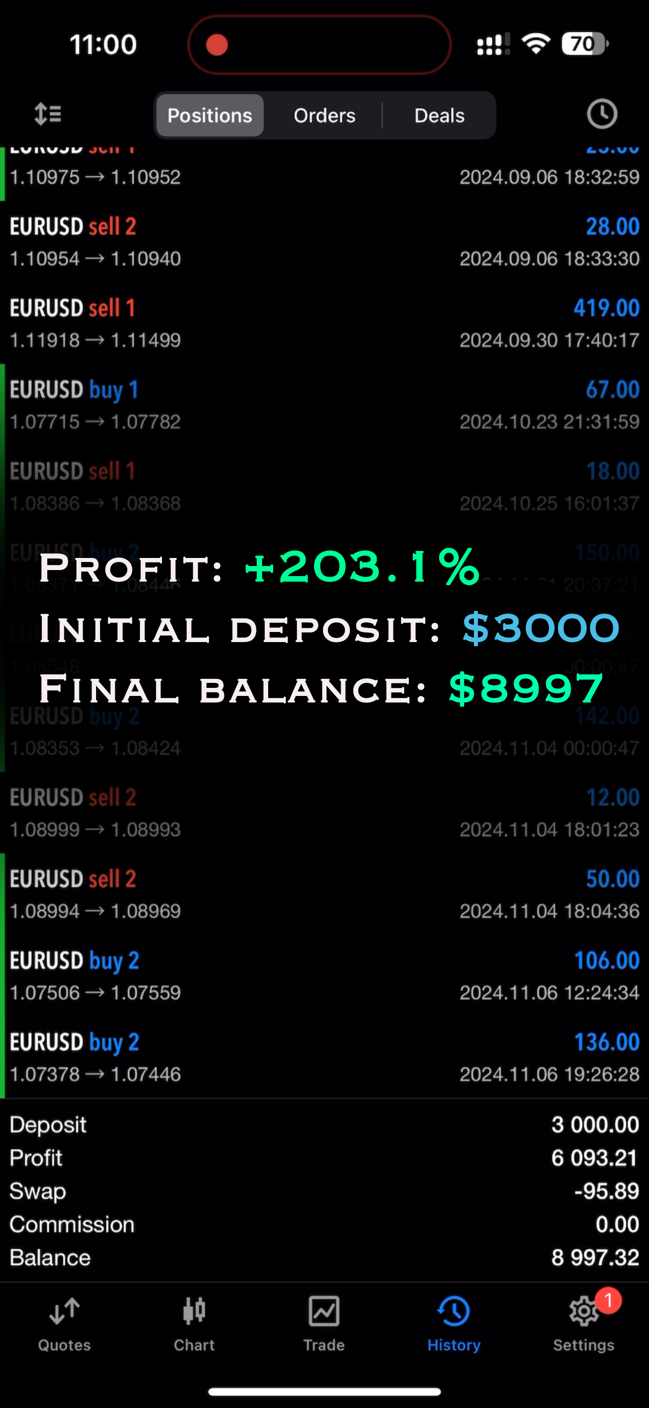 AI Forex Signals gallery image