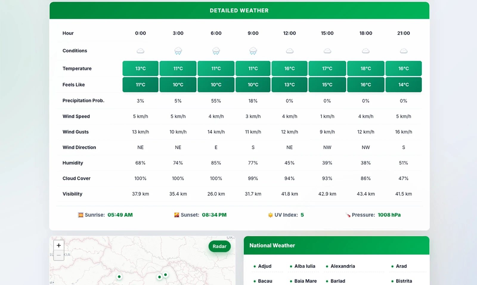 Vremea Live screenshot 3